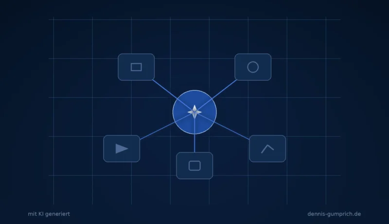KI und Multichannel-Strategie im Content Marketing