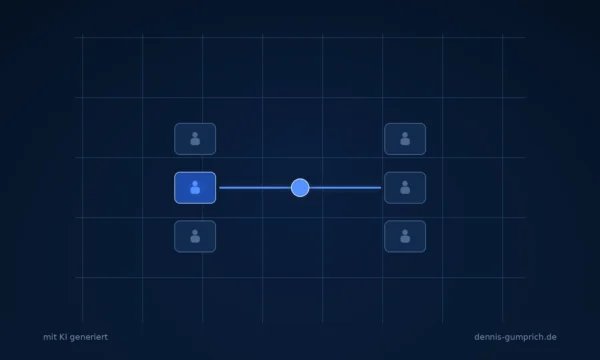 Übergabe zwischen Marketing und Fachabteilung im Content-Prozess