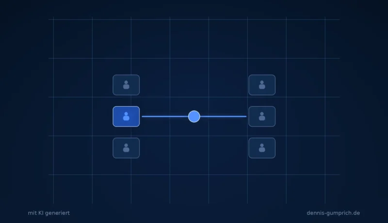 Übergabe zwischen Marketing und Fachabteilung im Content-Prozess