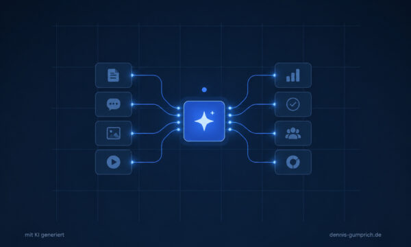 Zentraler Datenhub verbindet Content-Quellen mit Analyse-, Qualitäts- und Teamdaten als Schnittstelle für MCP oder API