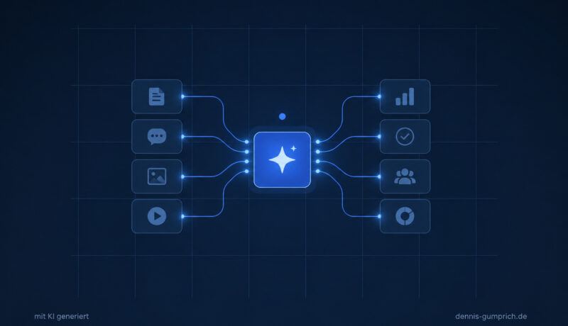 Zentraler Datenhub verbindet Content-Quellen mit Analyse-, Qualitäts- und Teamdaten als Schnittstelle für MCP oder API