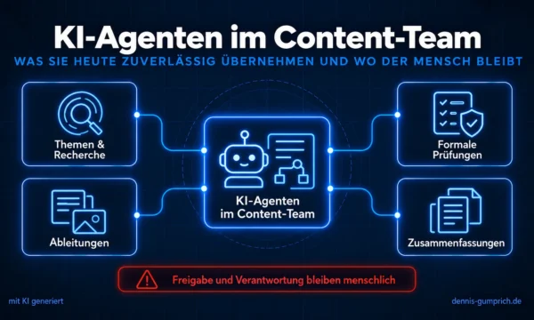 KI-Agenten im Content-Team: Agenten übernehmen Themen und Recherche, Ableitungen, formale Prüfungen und Zusammenfassungen. Hinweis: Freigabe und Verantwortung bleiben menschlich.