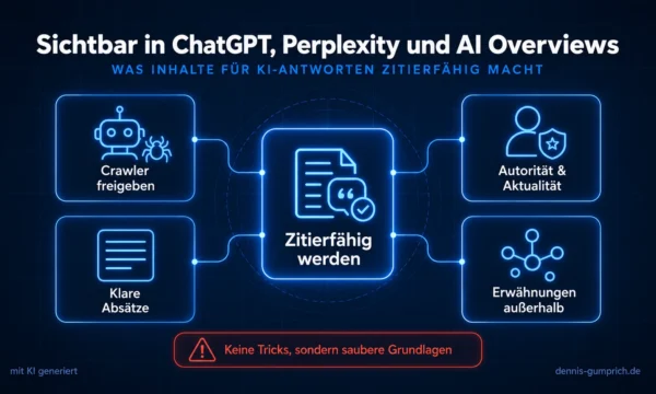 KI-Sichtbarkeit in ChatGPT, Perplexity und AI Overviews: zitierfähig werden durch freigegebene Crawler, klare Absätze, Autorität und Aktualität sowie Erwähnungen außerhalb der eigenen Website. Keine Tricks, sondern saubere Grundlagen.