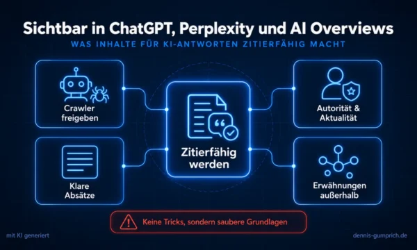 Infografik Sichtbarkeit in ChatGPT, Perplexity und AI Overviews: Zitierfähig werden durch Crawler freigeben, klare Absätze, Autorität und Aktualität sowie Erwähnungen außerhalb der eigenen Website. Hinweis: keine Tricks, sondern saubere Grundlagen.